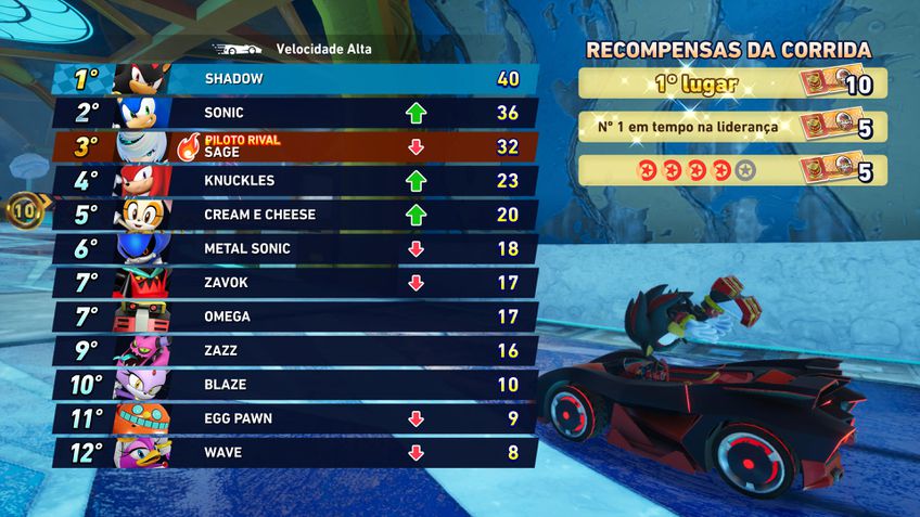 Imagem de Sonic Racing: CrossWorlds
