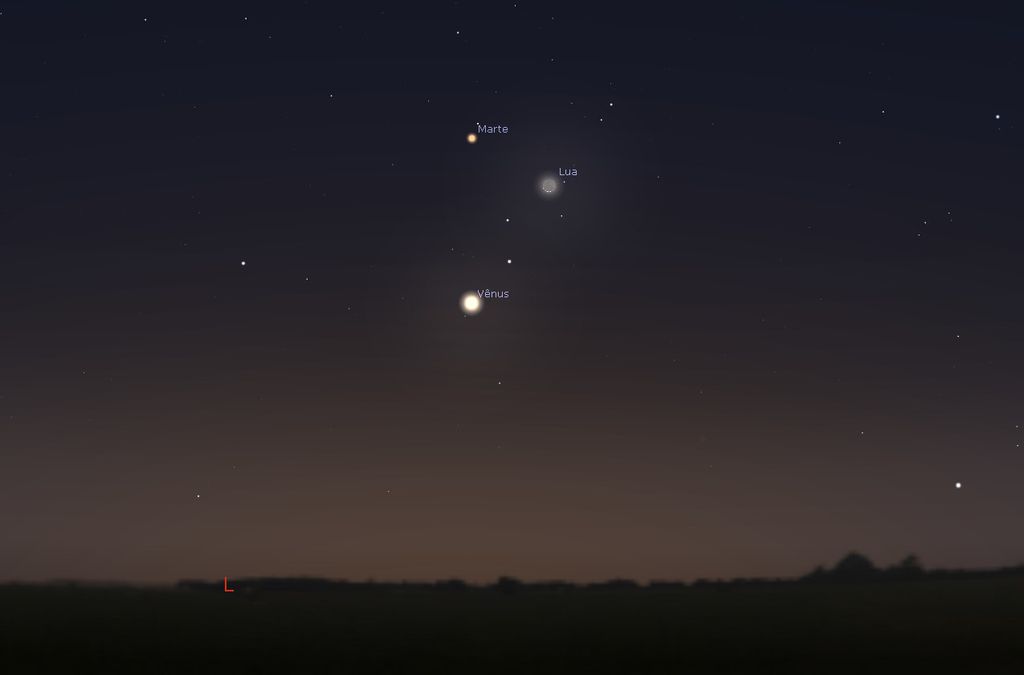 O melhor horário para observar a conjunção é antes do nascer do Sol (Imagem: Captura de tela/Stellarium)