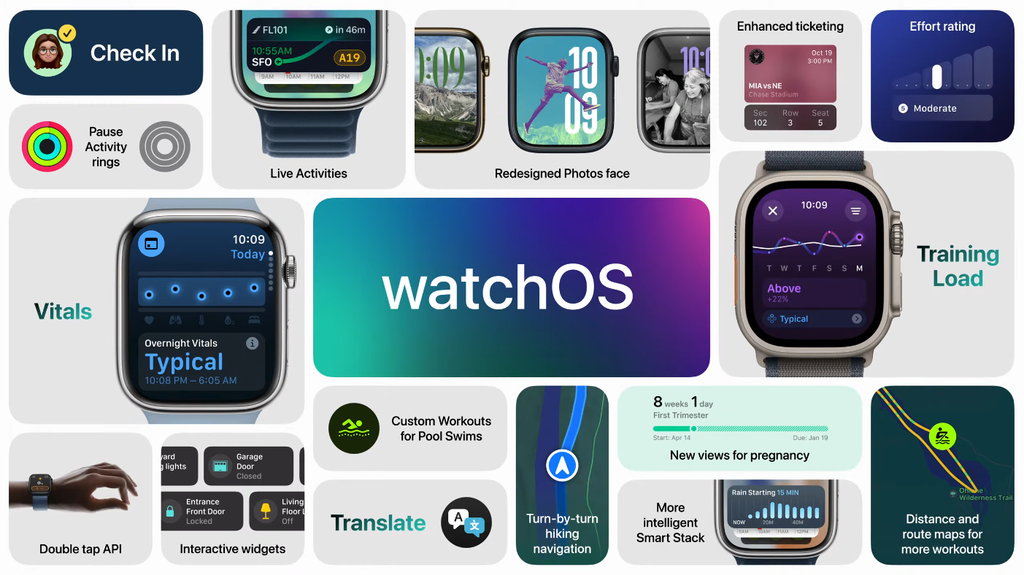 watchOS 11 traz melhorias para recursos de saúde e exercícios (Imagem: Divulgação/Apple)
