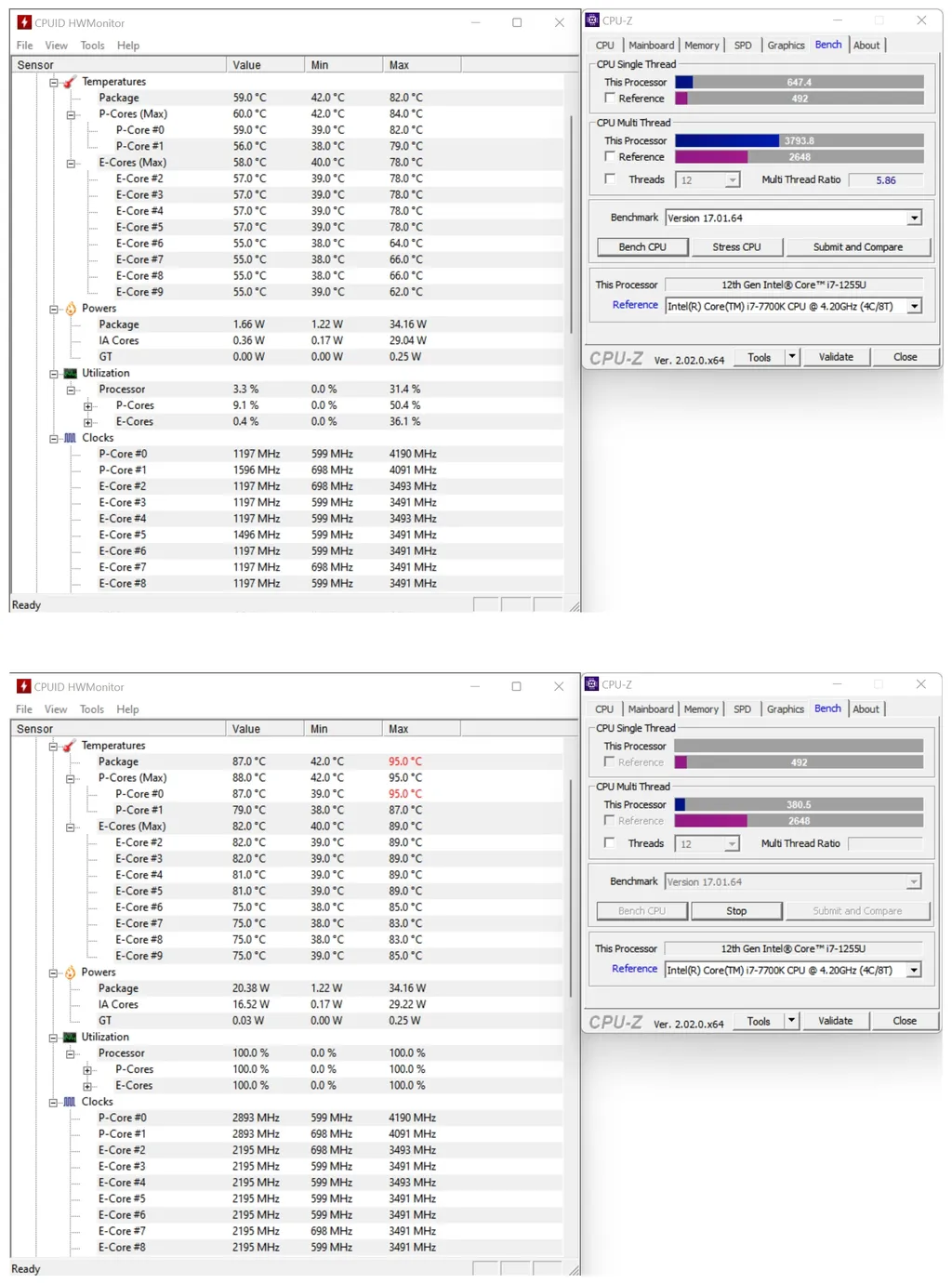 Benchmark (acima) e teste de stress (abaixo) do Galaxy Book2 Pro no CPU-Z. (Imagem: Maldditu Xavier/Canaltech)