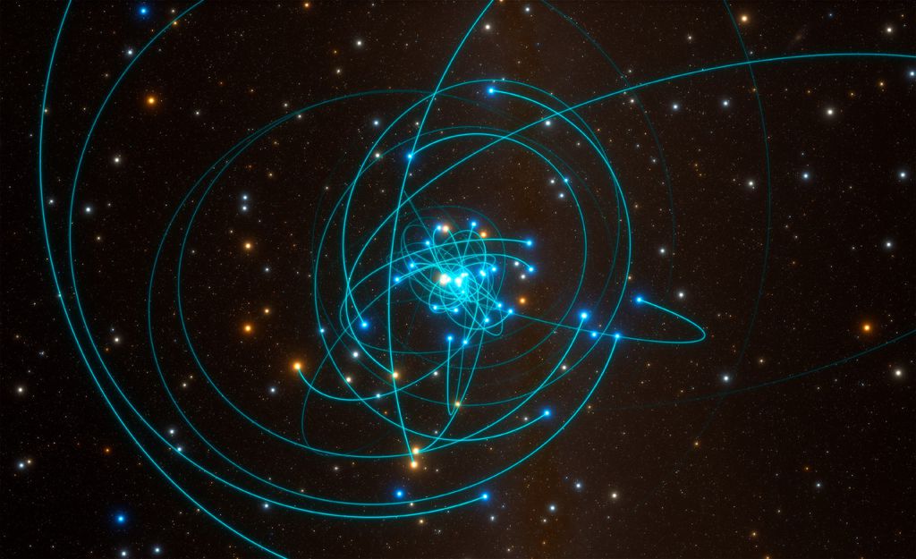 Simulação que mostra as órbitas de estrelas muito próximas ao Sagitário A*. Uma dessas estrelas orbita o buraco negro a cada 16 anos e passaou muito perto dele em maio de 2018 (Imagem: Reprodução/ESO/L. Calçada/Spaceengine.org)