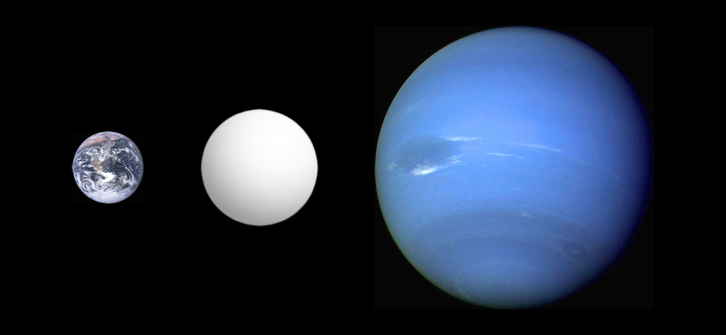 Comparação em tamanho do exoplaneta CoRoT-7 b (no meio) com a Terra e Netuno