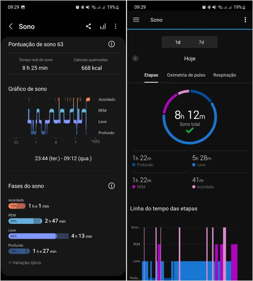 Nessa imagem é possível comparar o monitoramento de sono do Galaxy Watch 4 Classic (à esquerda) com o Garmin Fenix 6 Pro Solar (à direita) (Imagem: Bruno Bertonzin/Canaltech)