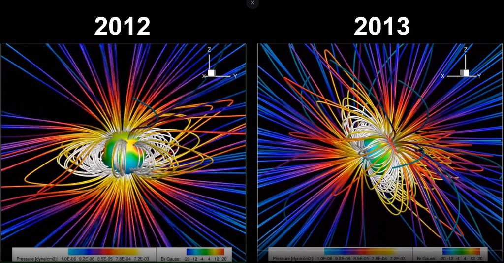 Modelagem 3D da estrela Kappa 1 Ceti e seu campo magnético, baseado em dados de 2012 e 2013 (Imagem: Reprodução/NASA)