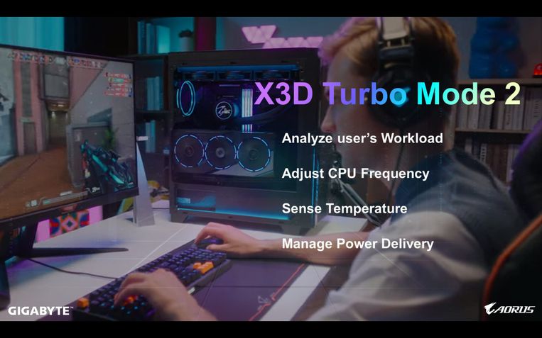 Gigabyte X3D Turbo Mode 2