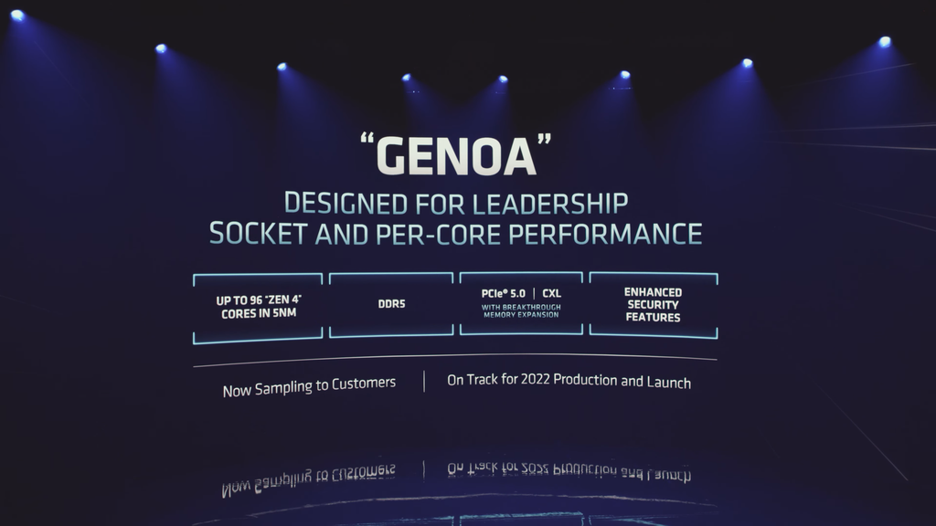 Com núcleos Zen 4 de 5 nm, a família EPYC Genoa trará até 96 núcleos, memórias DDR5, barramento PCI-E 5.0 e mais (Imagem: AMD/YouTube)