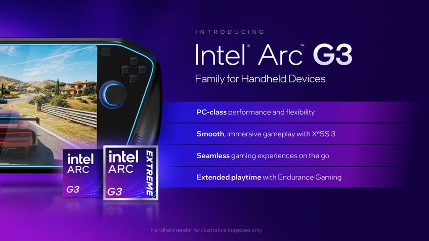 Intel Arc G3