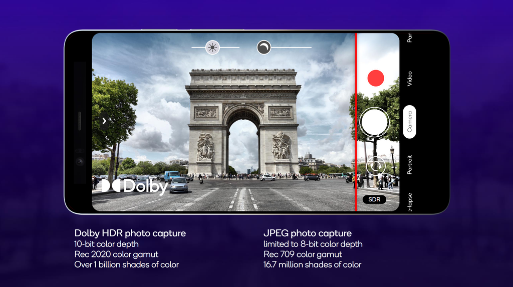 A nova plataforma da Qualcomm ganha suporte a captura de fotos em Dolby HDR, com profundidade de cor de 10-bit e cobertura da gama de cores Rec. 2020 (Imagem: Divulgação/Qualcomm)