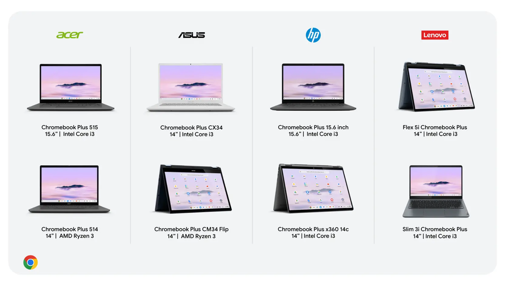 Acer, Asus, HP e Lenovo são as primeiras fabricantes com modelos próprios de Chromebook Plus (Imagem: Reprodução/Google)