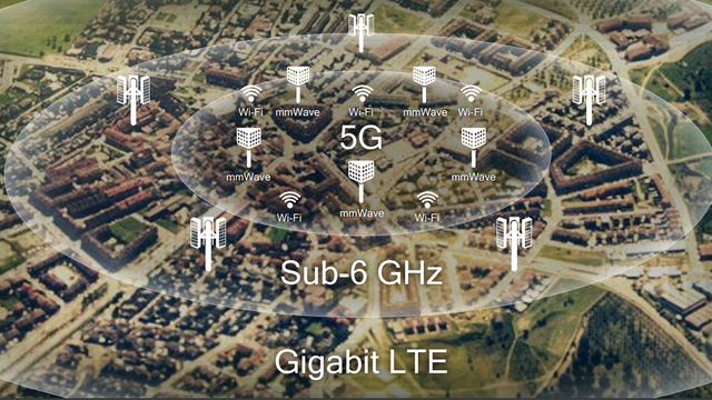 Teste de 5G ultrapassa os 3 Gbps utilizando diferentes faixas de frequência