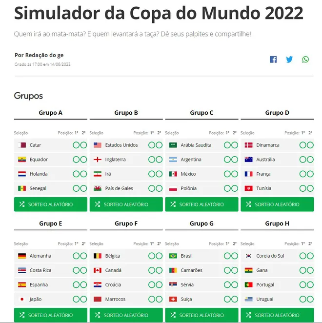 SIMULADOR COPA DO MUNDO 2022: Veja os confrontos das QUARTAS-DE