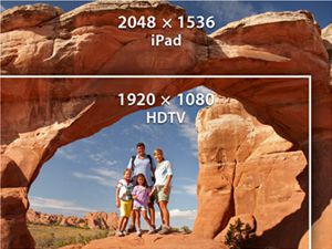Diferença de resolução entre um iPad e a TV Full HD Diferença de resolução entre um iPad e a TV Full HD