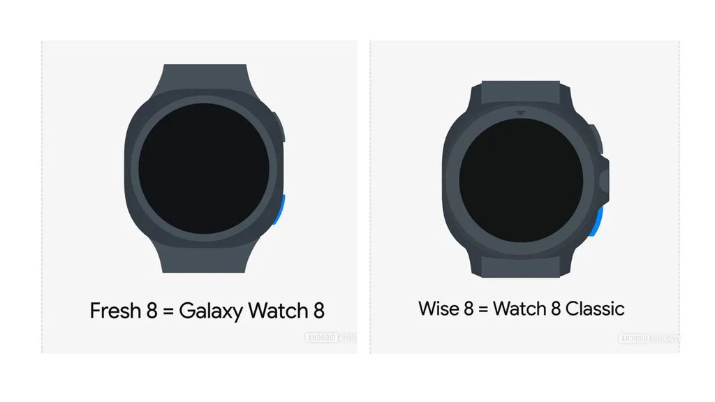 Galaxy Watch 8