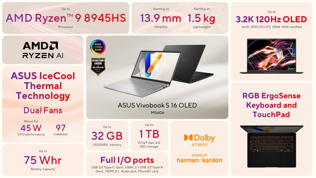 Os novos ASUS Vivobook S 2024 chegam em opções AMD e Intel, com tela OLED de 120 Hz e potência de até 45 W (Imagem: Divulgação/ASUS)