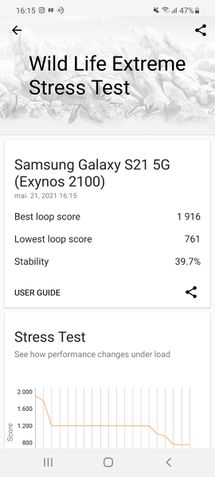 Samsung Galaxy S21 5G Interface