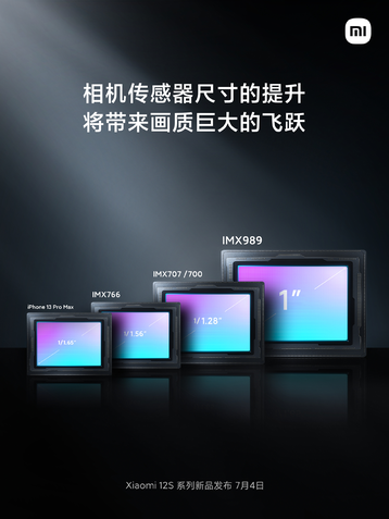 Xiaomi 12S Ultra terá sensor Sony IMX989