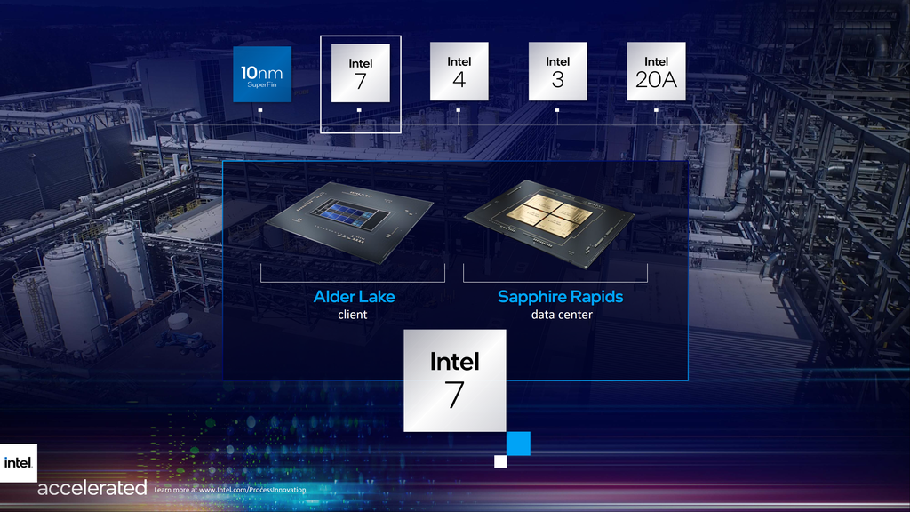 Fabricada no processo Intel 7, de 10 nm, a linha Alder Lake contará com suporte a memórias DDR5 e estreará a interface PCI-E 5.0 (Imagem: Divulgação/Intel)