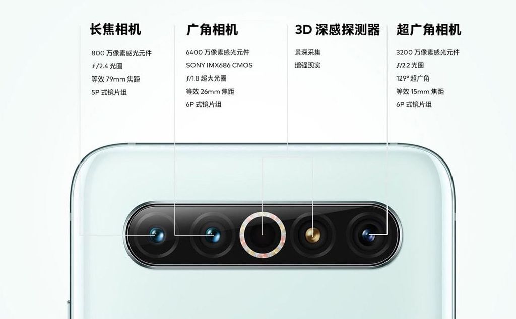 Sensor de profundidade é o destaque do Meizu 17 Pro (imagem: Meizu)