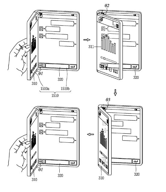 Controle do smartphone através das duas telas (Imagem: USPTO)