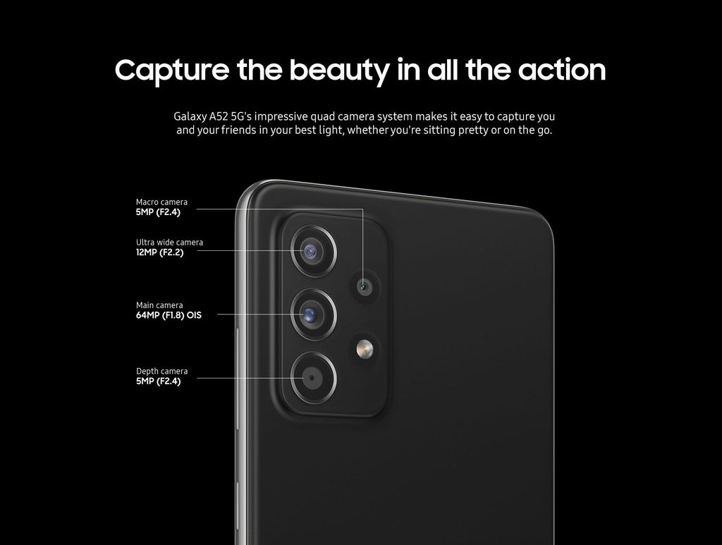 Câmeras do Galaxy A52 (Imagem: Divulgação/Samsung)