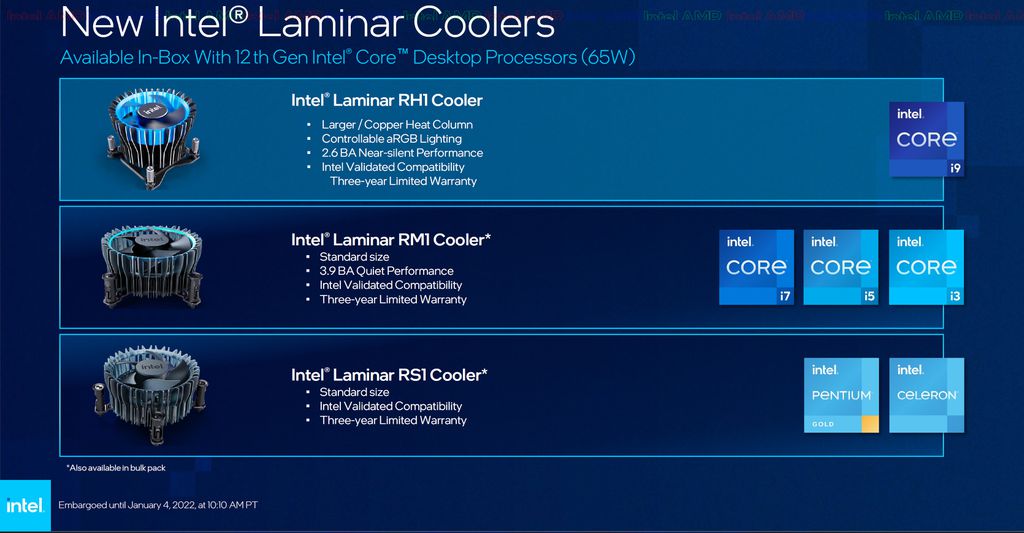 Novos soluções de refrigeração stock da Intel acompanharão CPUs de 65W de 12ª geração na caixinha (Imagem: Reprodução/Intel)