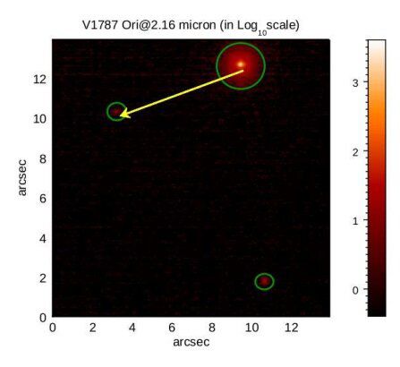 A V1787 Ori A está indicada pelo círculo verde maior, enquanto a seta amarela aponta para a V1787 Ori B (Imagem: Reprodução/Arun et al., 2020)