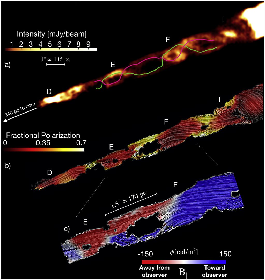 Análise das propriedades de polarização no jato do M87*, revelando um campo magnético helicoidal (Imagem: Reprodução/Alice Pasetto et. al/Creative Commons)