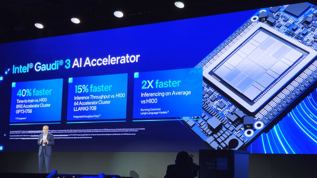 GPUs Intel Gaudi 3 são mais rápidas e mais baratas que NVIDIA H100. (Imagem: Felipe Vidal / Canaltech)
