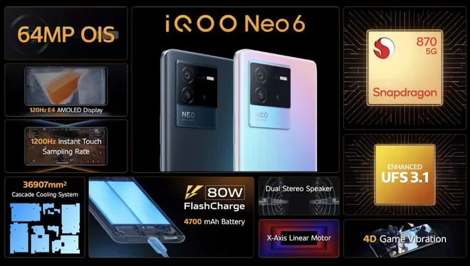 iQOO Neo 6 global ganha Snapdragon 870 como principal componente de desempenho (Imagem: Divulgação/Vivo Mobile)