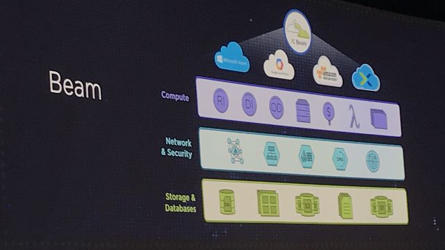 Nutanix apresenta nova plataforma de cloud privada