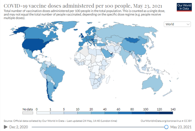 Plataforma mostra quantas pessoas já foram vacinadas contra COVID-19 no globo (Imagem: Reprodução/Our World in Data)