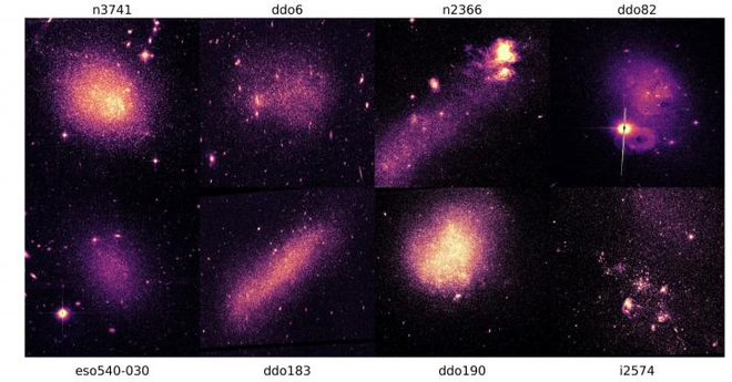 Algumas galáxias anãs não relacionadas ao estudo (Imagem: Reprodução/Créditos: Rutgers University-New Brunswick)