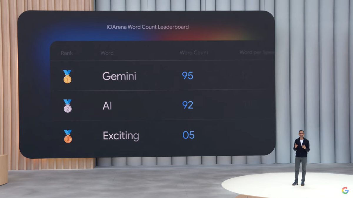 IA na busca, tradução no Meet e mais: 7 destaques do Google I/O 2025