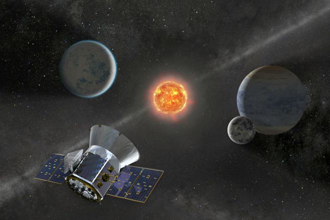 Ao longo da missão primária, o TESS já identificou mais de 60 exoplanetas e 2.100 candidatos (Imagem: Reprodução/NASA)