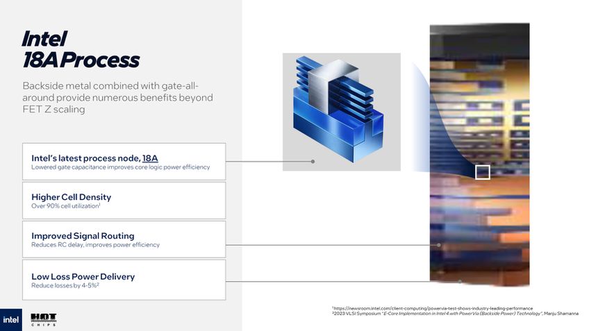 Intel Xeon Clearwater Forest