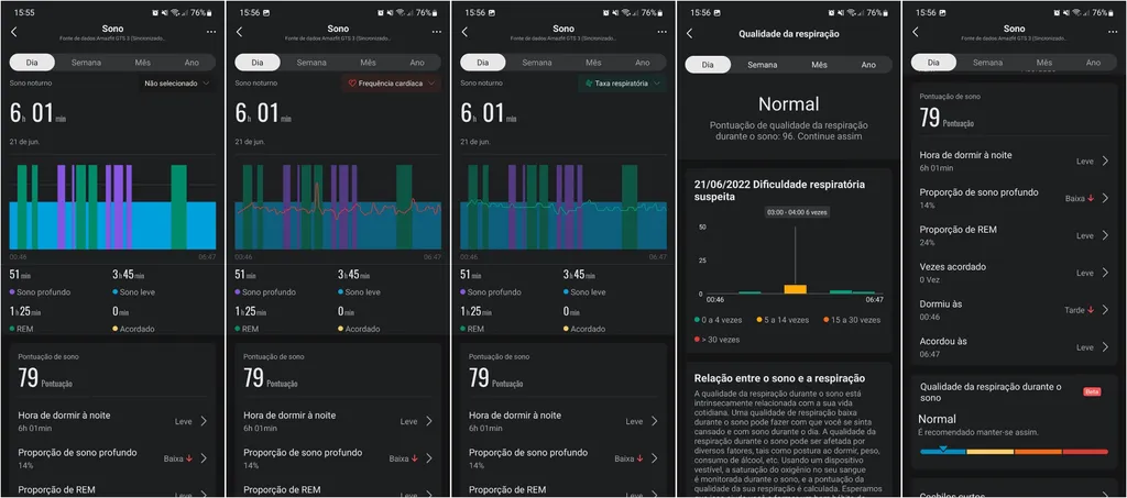 Relógios da Amazfit são alguns dos mais completos para monitorar o sono (Imagem: Bruno Bertonzin/Canaltech)