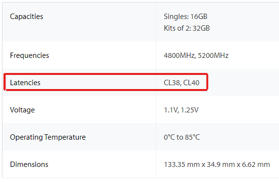 A latência CAS das memórias DDR5 mais que duplicam, ponto que a Kingston afirma não ser um problema (Imagem: Reprodução/Kingston)