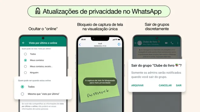 O WhatsApp anunciou três novidades que devem incrementar a privacidade no app (Imagem: Reprodução/WhatsApp)
