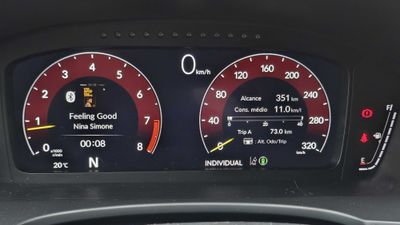 Honda Civic Type R 2025 (Review)