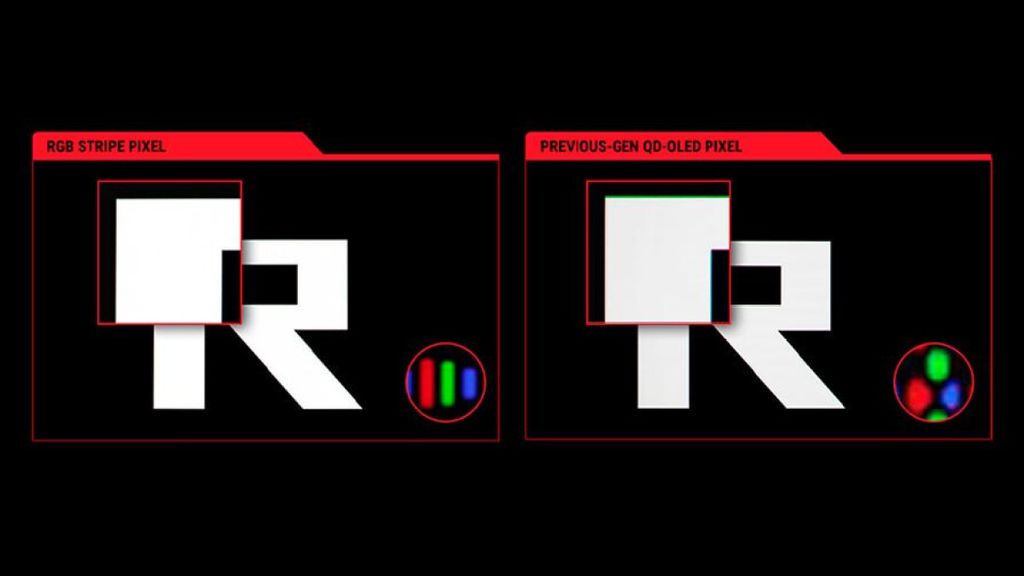 Imagem do RGB Stripe Pixel