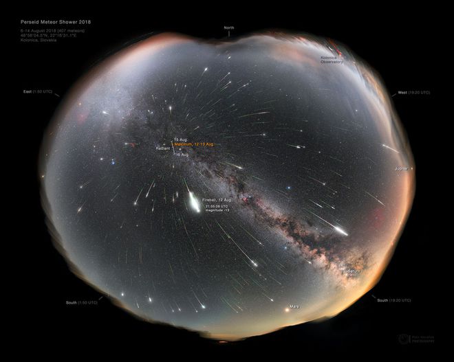 Composição com cerca de 400 meteoros Perseidas fotografados ao longo de várias noites (Imagem: Petr Horálek)