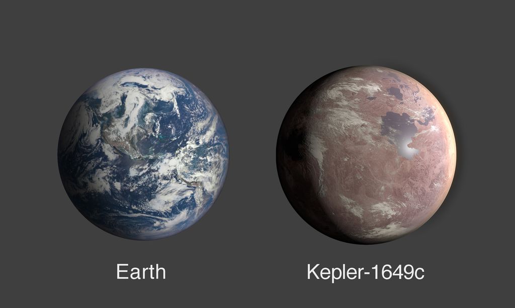Comparação de tamanho entre o planeta recém-descoberto e a Terra (Imagem: NASA/Ames Research Center/Daniel Rutter)