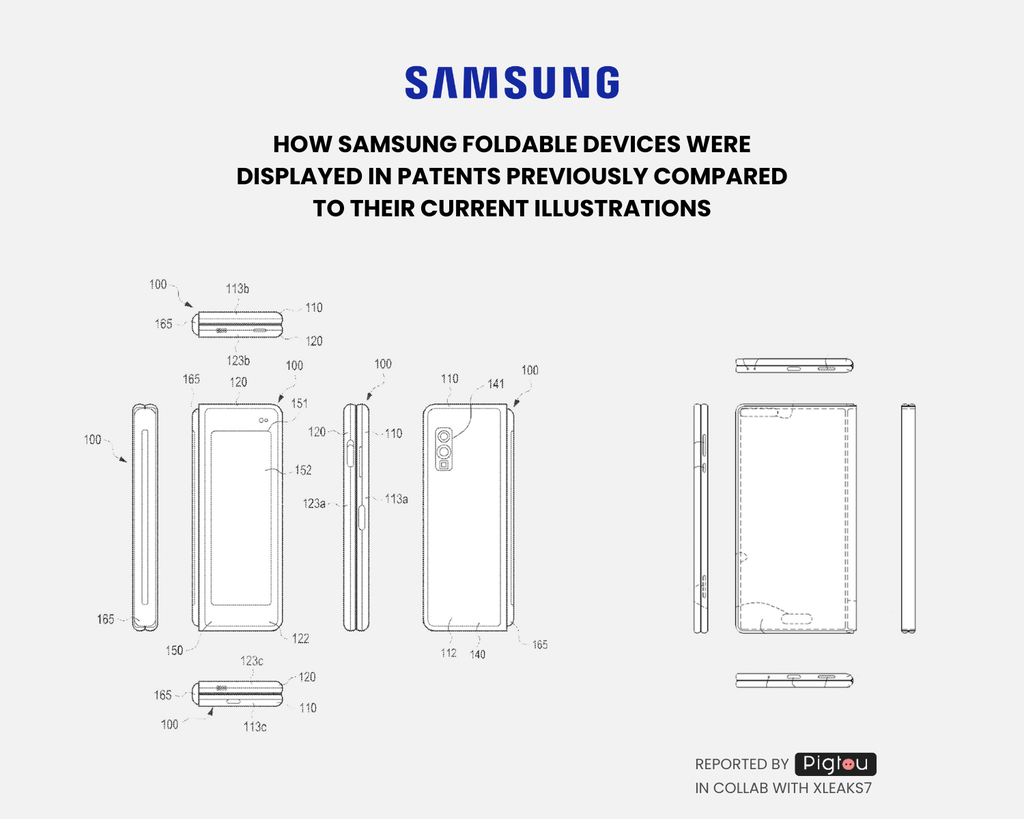 Patente atualizada exibe novo visual para o dobrável mais caro da Samsung e reforça mudanças de design para o Galaxy Z Fold 6 (Imagem: Reprodução/Pigtou)