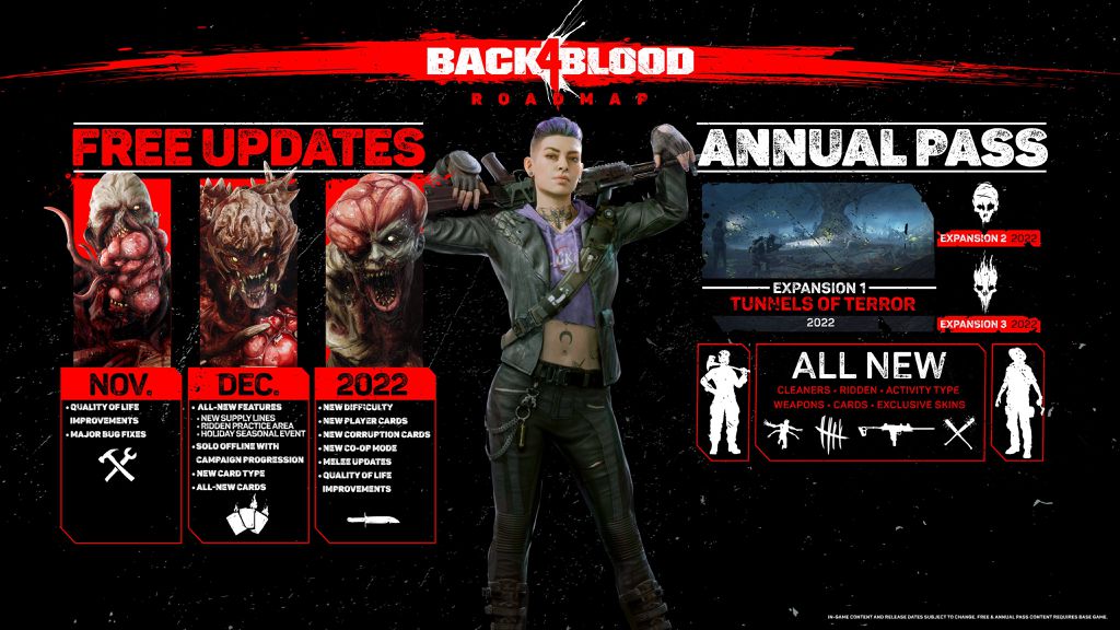 A programação de atualizações para Back 4 Blood, em inglês (Foto: Divulgação/Warner Bros. Games)