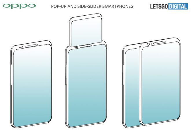 Desenhos mostram os designs encontradas na patente de um suposto novo smartphone da Oppo (Imagem: LetsGoDigital)