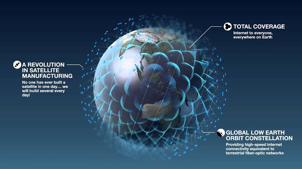 OneWeb lança 6 satélites para criar frota capaz de oferecer banda larga global