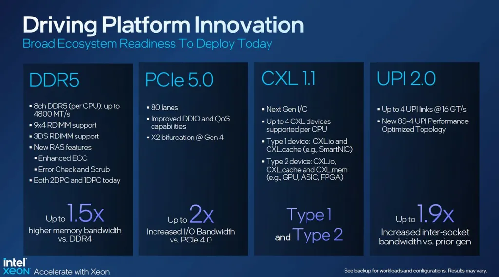 Vazam especificações do Intel Xeon Sapphire Rapids-WS: até 56