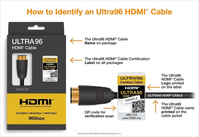 Cabo Ultra96 HDMI 2.2