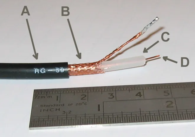 Um cabo coaxial é formado por uma capa externa (A), uma blindagem trançada (B), um isolador dielétrico interno (C) e um núcleo de cobre (D) (Imagem: Reprodução/Wikimedia)