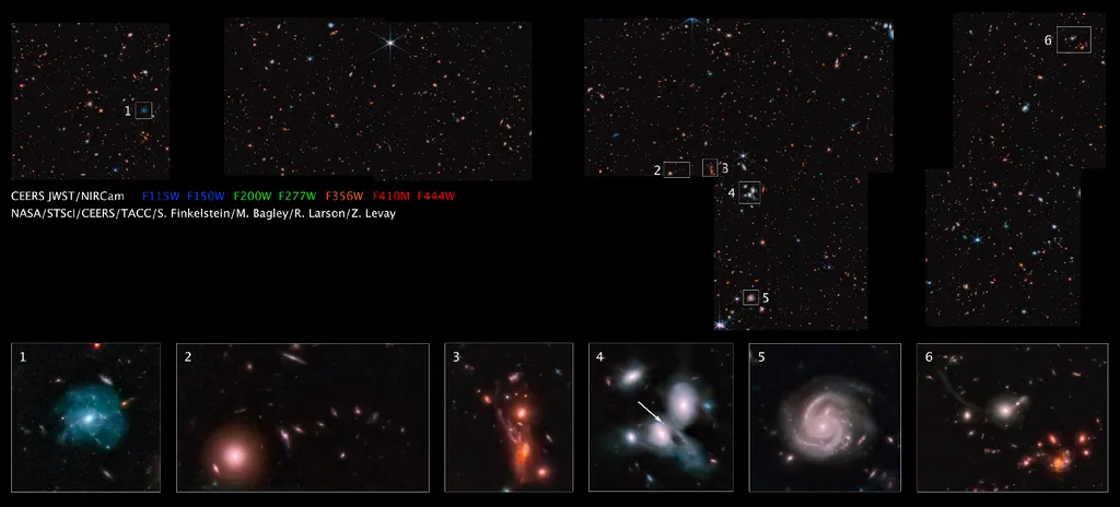 Mosaico do James Webb revela milhares de galáxias (Imagem: Reprodução/NASA/ESA/CSA/STSc/R. Larson)